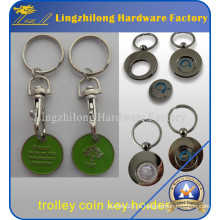 Рекламные Поворотный Дешевые Keychains Монетки Вагонетки